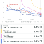 レス1番のサムネイル画像