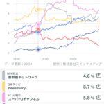 レス4番のサムネイル画像