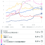 レス7番のサムネイル画像