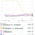 レス1番のリンク先のサムネイル画像