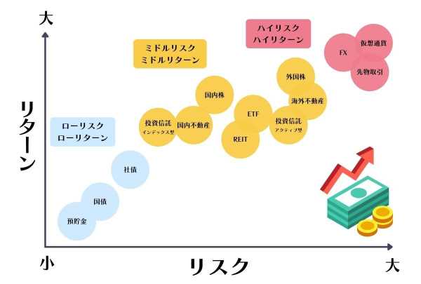 記事サムネイル