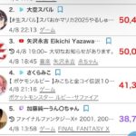 レス4番の画像1
