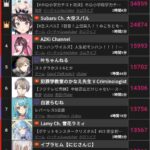 レス22番の画像1