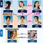 レス14番の画像1