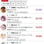 レス1番の画像1