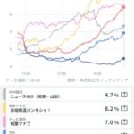 レス25番の画像1
