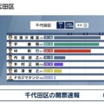 レス1番のサムネイル画像