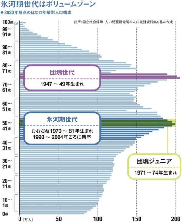 記事サムネイル
