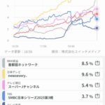 レス97番の画像1
