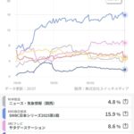 レス31番の画像1