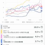 レス118番の画像1