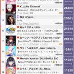 レス15番の画像1