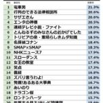 レス2番の画像1