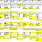 レス3番の画像1