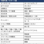 レス22番の画像1