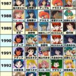 レス27番の画像1