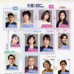 レス35番の画像1