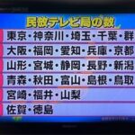 レス37番の画像1