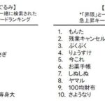 レス24番の画像3