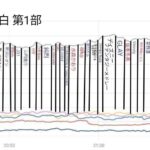 レス34番の画像1