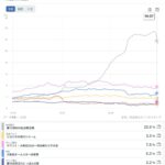 レス1番の画像1