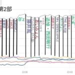 レス34番の画像2