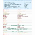 レス1番の画像2