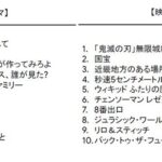 レス24番の画像1