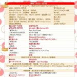 レス2番の画像1