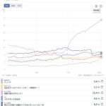 レス2番の画像1