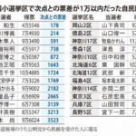 レス1番の画像5