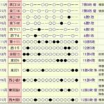 レス16番の画像1