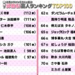 レス1番の画像4