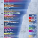 レス29番の画像4