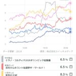 レス1番の画像3