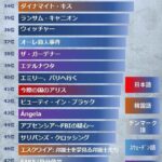 レス29番の画像3