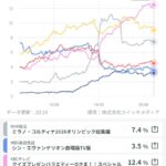 レス1番の画像2