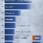 レス29番の画像1