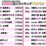 レス1番の画像3