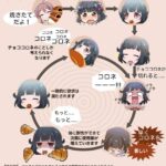 レス3番の画像1