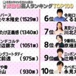 レス1番の画像1