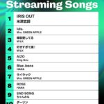 レス2番の画像1