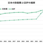 レス2番の画像2