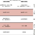 レス2番の画像1