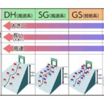 レス23番の画像1