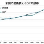 レス2番の画像1