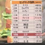 レス1番の画像3