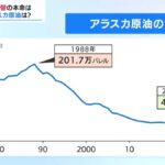 レス2番の画像1