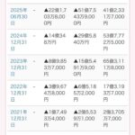 レス2番の画像2