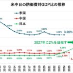 レス2番の画像3